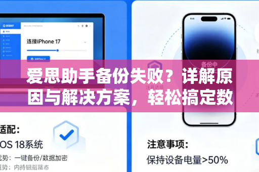 爱思助手备份失败？详解原因与解决方案，轻松搞定数据备份