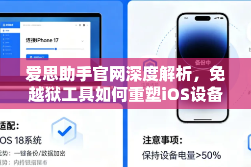 爱思助手官网深度解析，免越狱工具如何重塑iOS设备管理体验