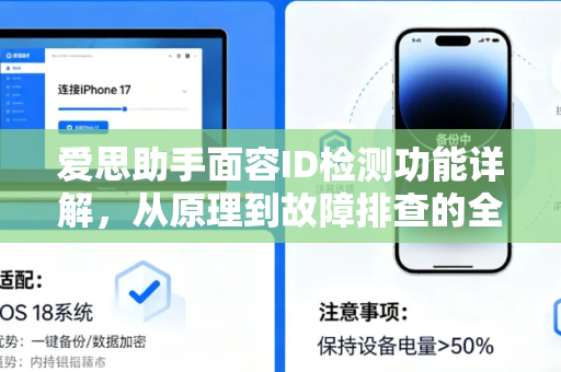 爱思助手面容ID检测功能详解，从原理到故障排查的全方位指南
